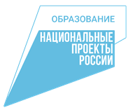 Точка роста.