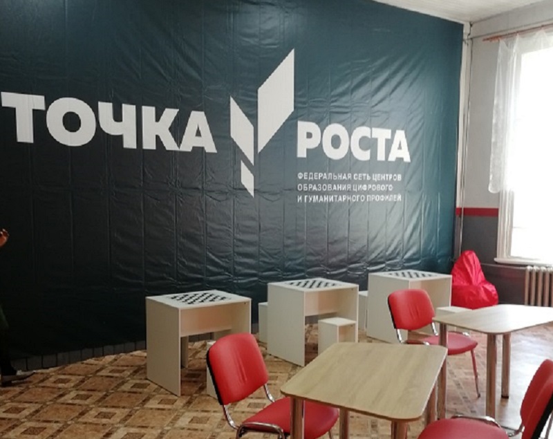Точка роста Точка роста.