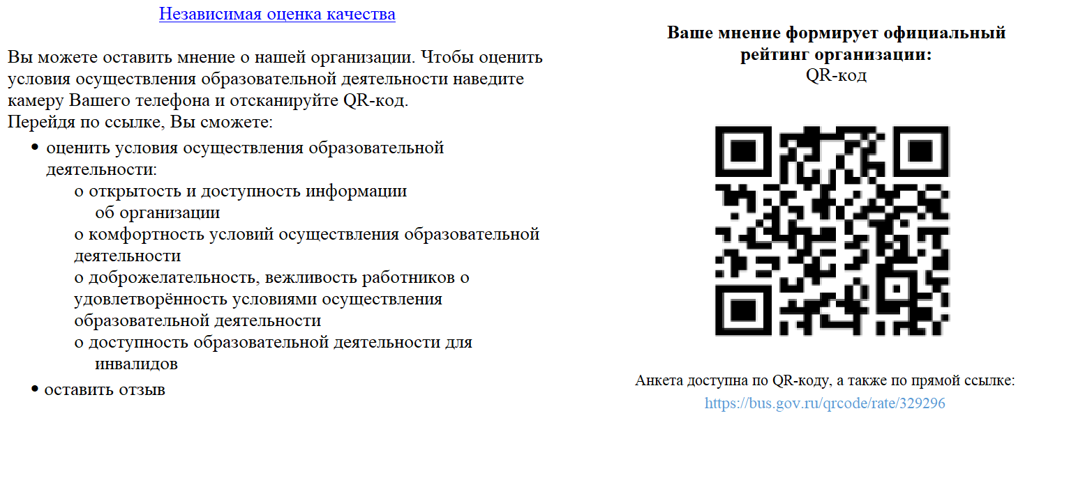 Изображения.