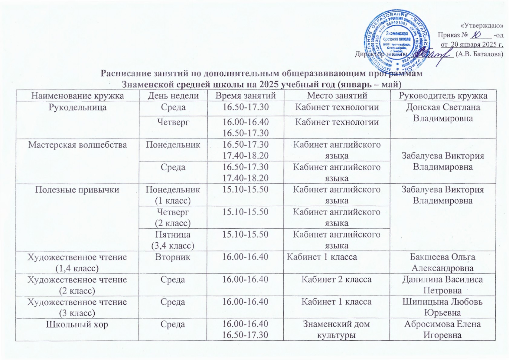 Изображения.